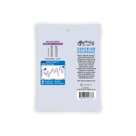 Authentic, Custom Light, 80/20