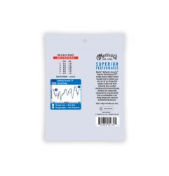 Authentic, Light, 80/20