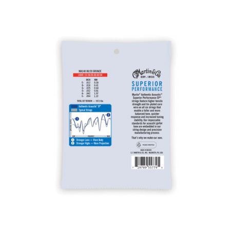 Authentic, Light, 80/20