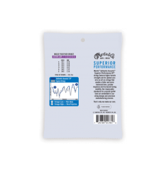 Authentic, Custom Light, 92/8