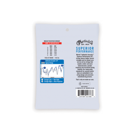 Authentic, Light, 92/8