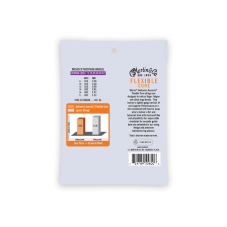 Flexible Core, Custom Light, 92/8 - 11-52